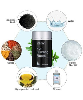 Hair Building Fibers