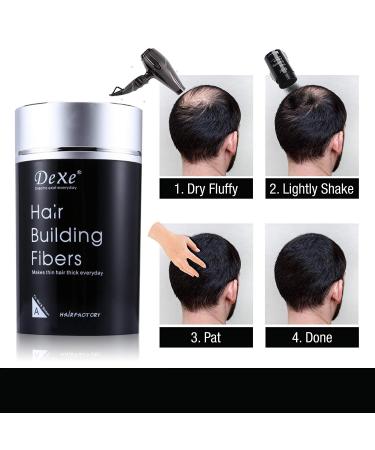 Hair Building Fibers